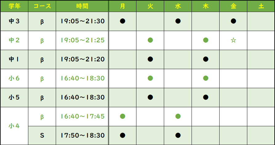 2026年　前期時間割
